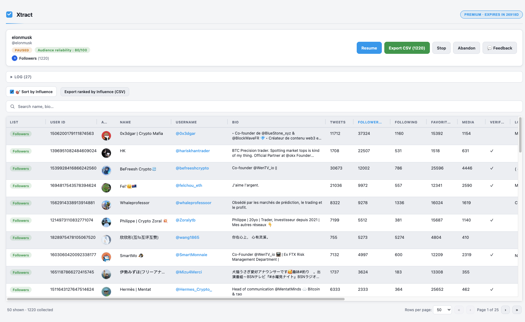 Xtract dashboard